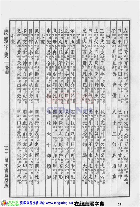 銘五行|康熙字典：銘字解释、笔画、部首、五行、原图扫描版